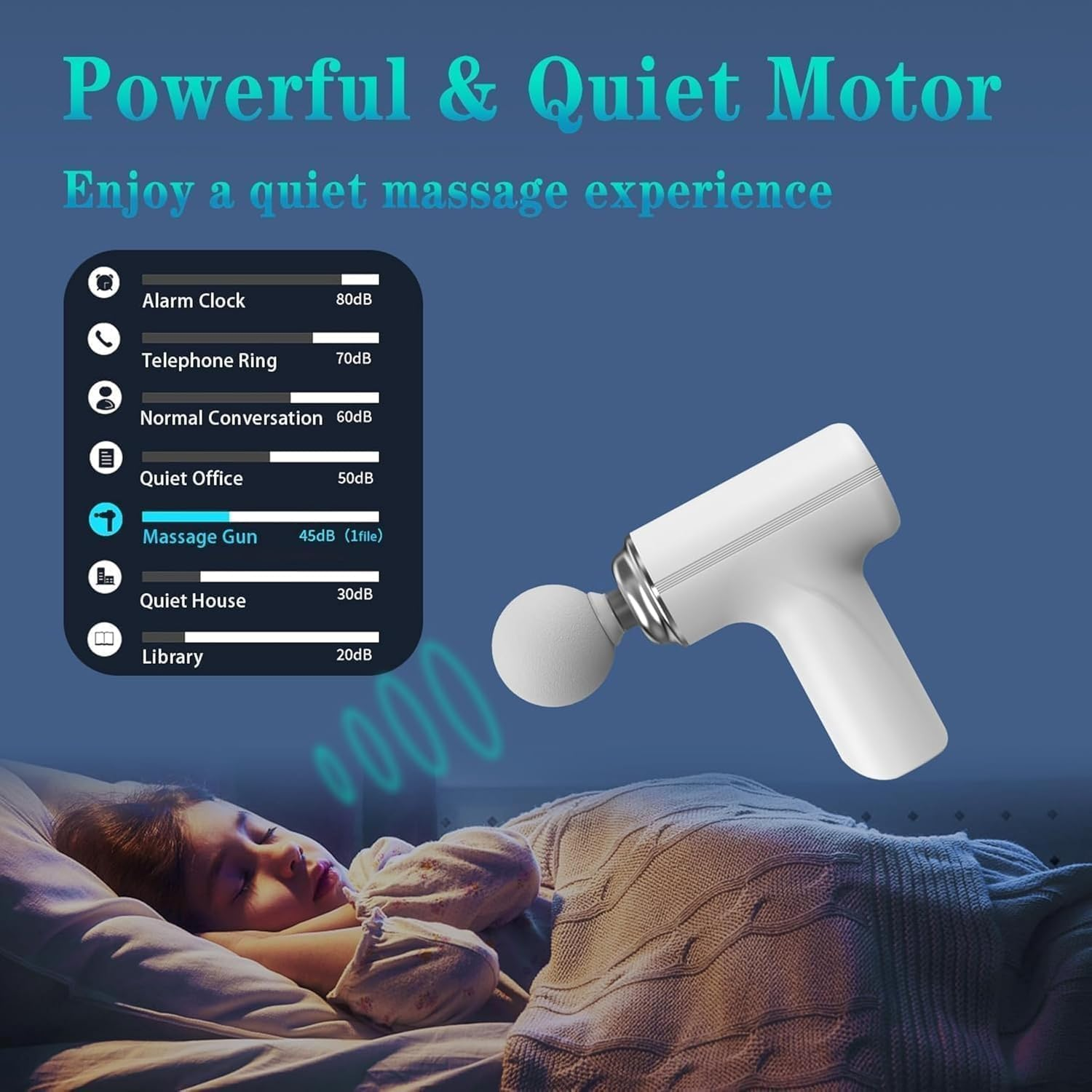 Gun Massager For Pain Relief